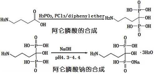 阿仑膦酸钠的合成路线